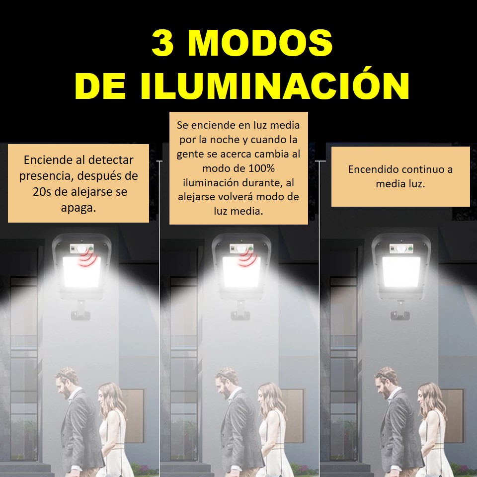 KIT 2 LUMINARIAS 25W (EQ 250W) - 100% SOLAR - Imagen 2