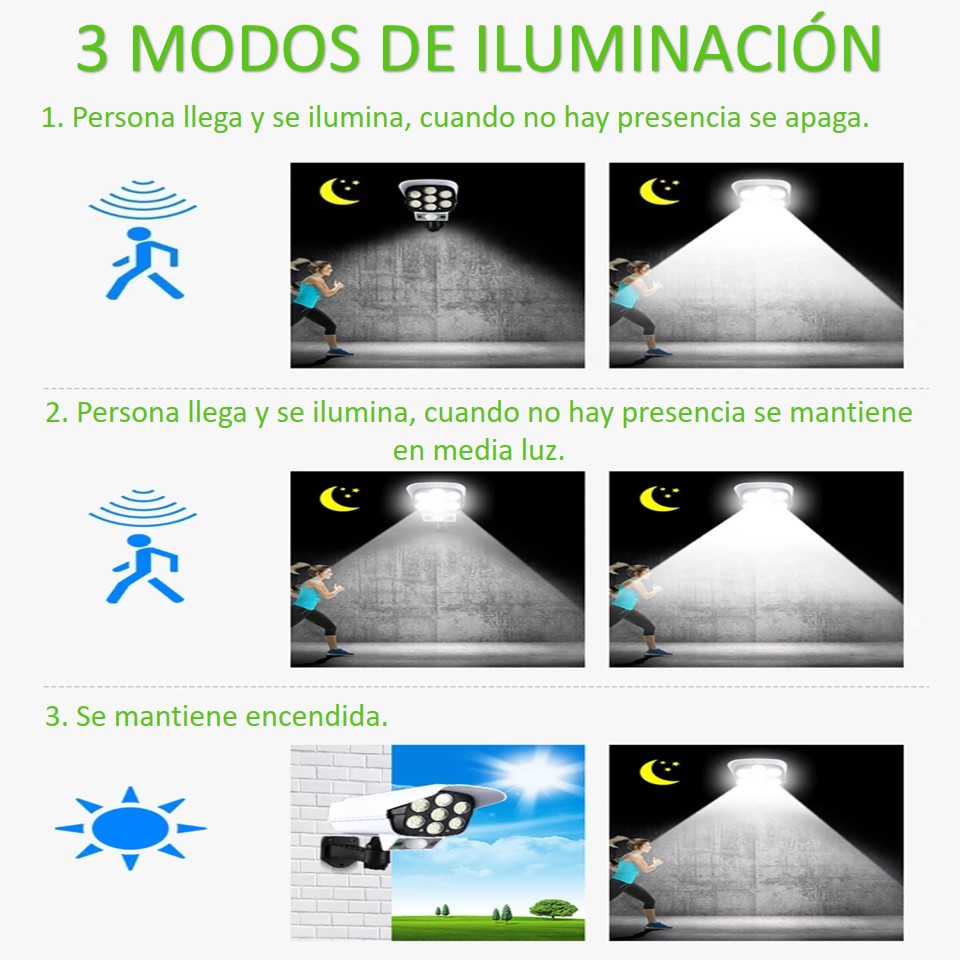 KIT 2 LÁMPARAS FORMA DE CÁMARA DE VIGILANCIA 180W - CONTROL REMOTO - 100% SOLAR - Imagen 3