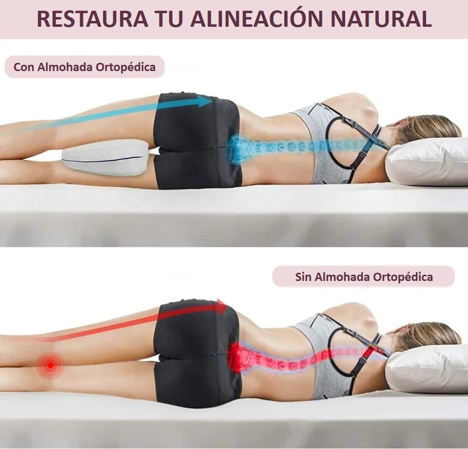 KIT 2 ALMOHADAS ORTOPEDICAS PARA PIERNAS Y RODILLAS - Imagen 3