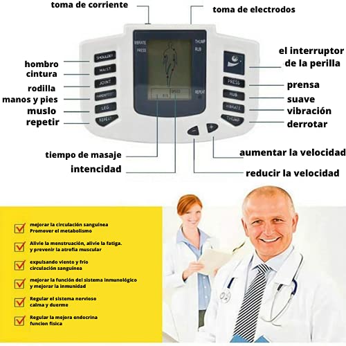 ELECTROESTIMULADOR 4 PADS + SANDALIAS + REGALO - Imagen 6
