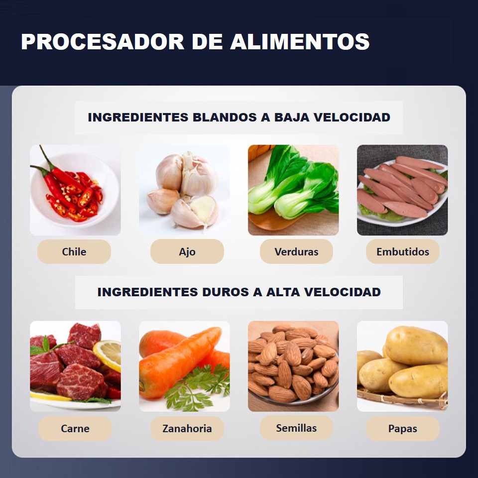 PROCESADOR DE ALIMENTOS 1000W - Imagen 8